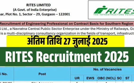RITES Recruitment 2025: Golden Opportunity to Get a Job in RITES, Will Get a Hefty Salary