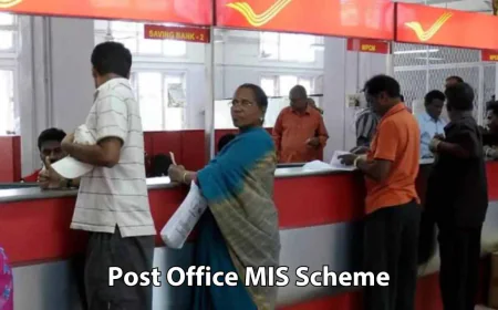 Post Office MIS Scheme to Earn ₹5500 Every Month!