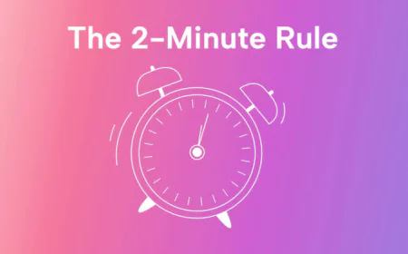 The “Two-Minute Rule” to Stop Procrastination