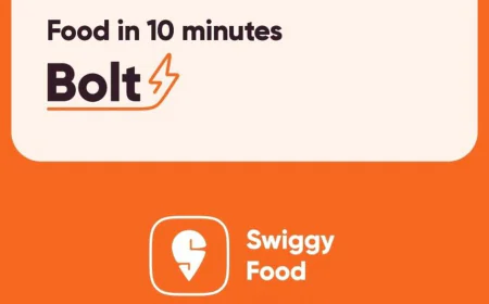 Turbocharging Taste: How Swiggy's Bolt Is Riding the Quick-Commerce Wave