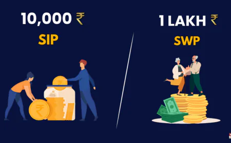 How a ₹10,000 SIP at 30 Can Give You ₹65,000 Monthly After 50 — And Still Leave ₹1 Crore Intact