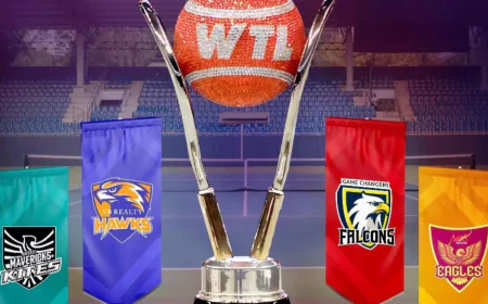 When Tennis Meets Stardom Bengaluru Prepares for a Grand Sporting Carnival