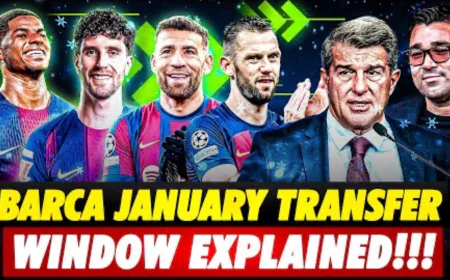 Barcelona Balances Recovery and Reinforcement as January Window Approaches