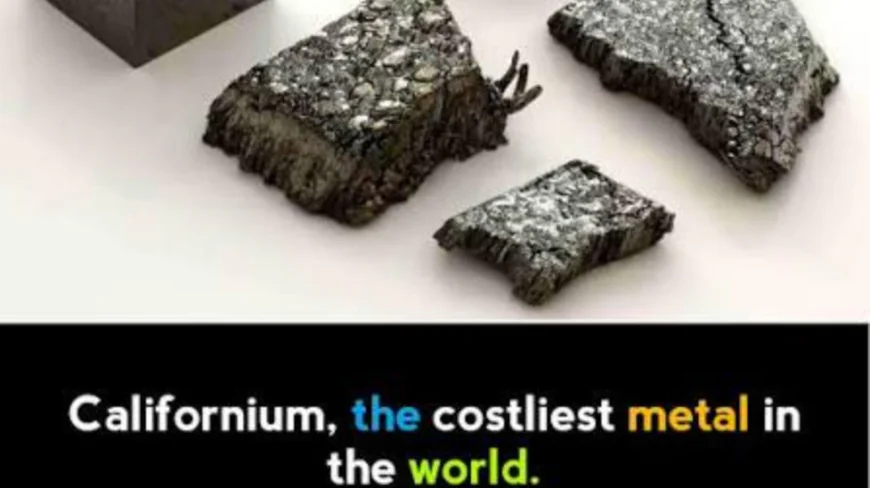 When a Speck Outshines a Fortune: The Astonishing Value of Californium