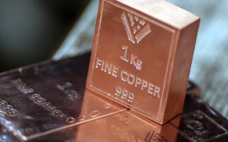 Copper’s Quiet Climb: Why Rising Prices Are Catching Investors’ Attention