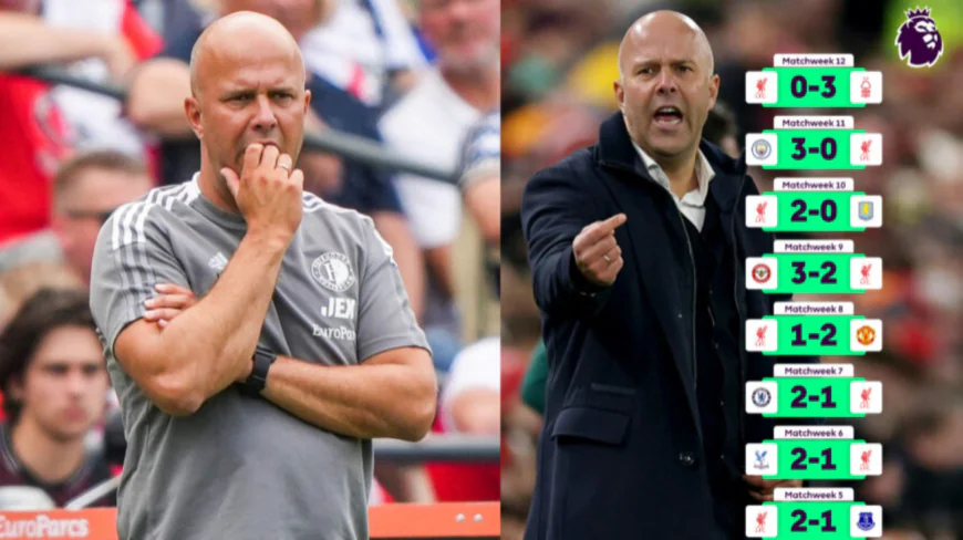 From Hope to Hard Reality Liverpool’s Title Dream Fades Under Arne Slot